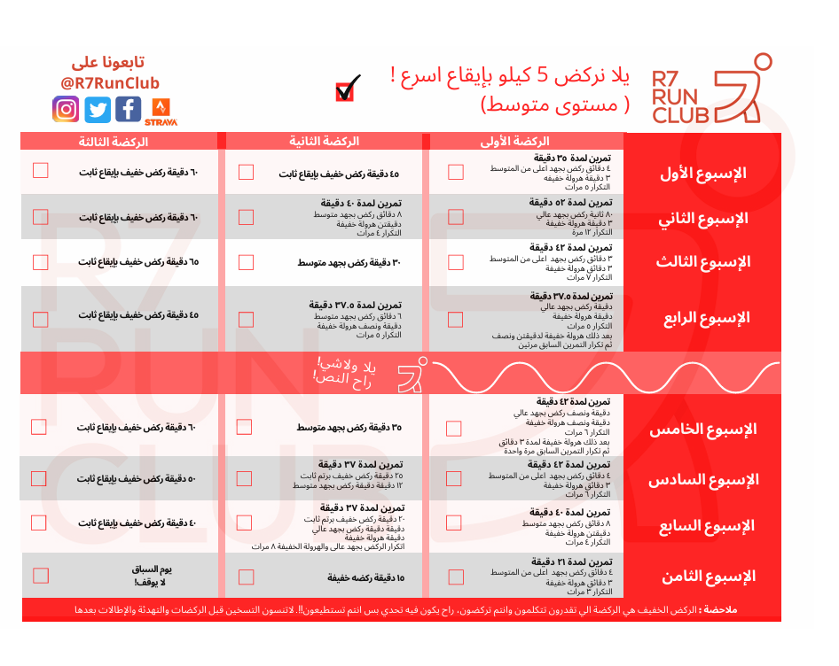 خطة 5 كم - متوسط