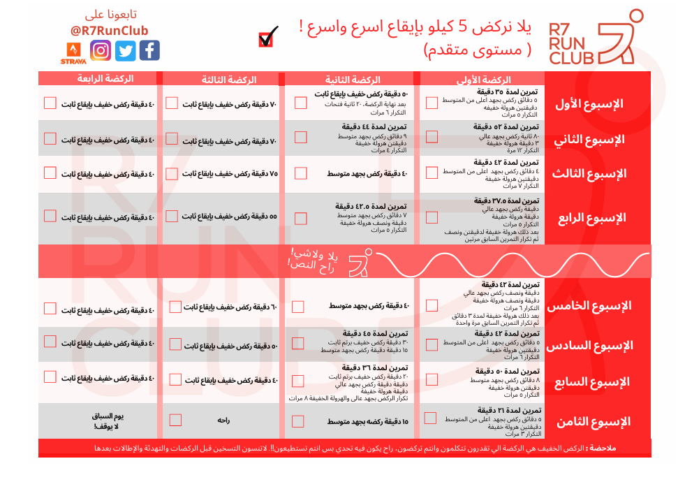 خطة 5 كم - متقدم